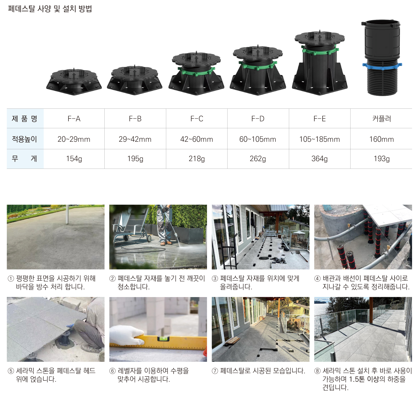 세라믹스톤_상세페이지2