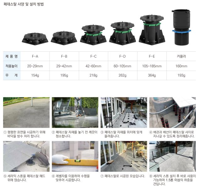 세라믹스톤_상세페이지2